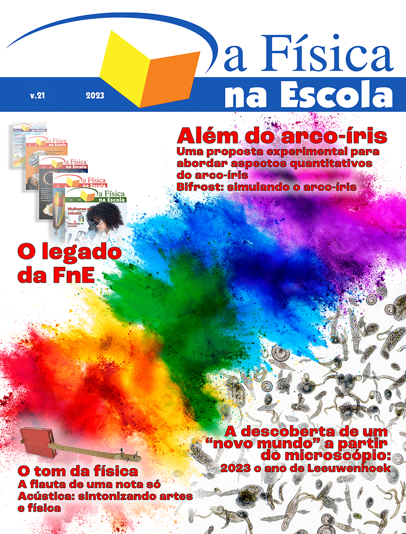 Capa do volume 21, com manchas de tinta nas cores do arco-íris apresentadas transversalmente na capa, destando o legado da revista, atividades envolvendo o arco-íris e instrumentos musicais e a descoberta de um novo mundo a partir do microscópio.